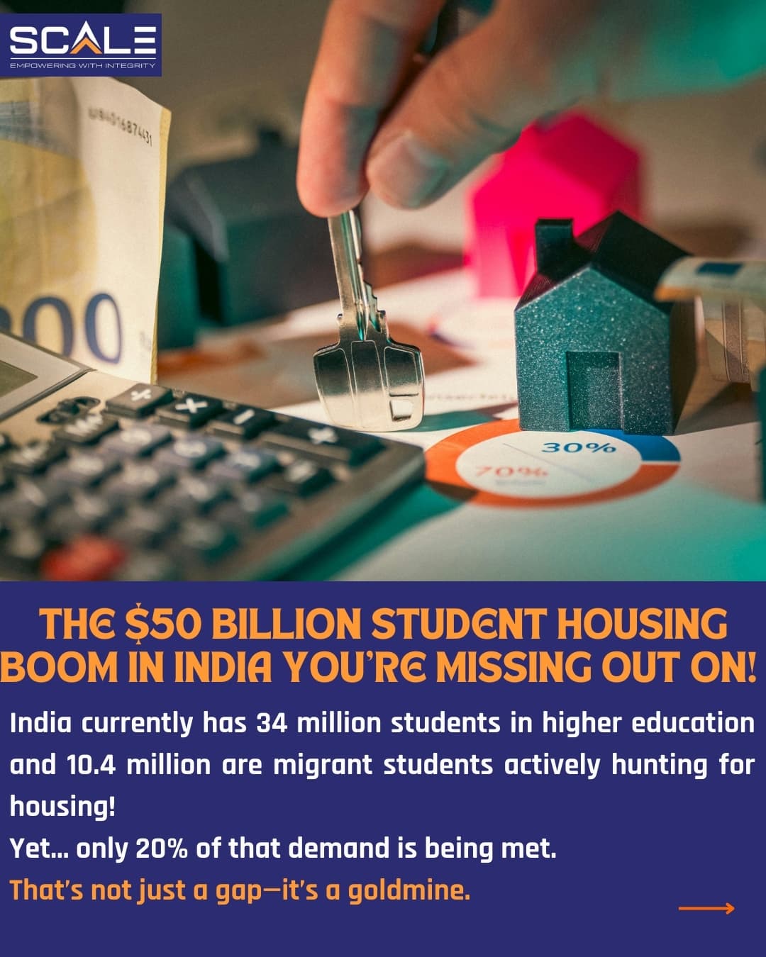 Cover Image for Student Housing & Hostels: The New Investment Opportunities